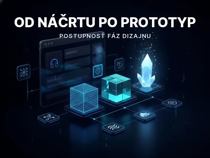 Wireframe vs mockup vs prototyp: tri fázy UX dizajnu od náčrtu po klikateľný prototyp